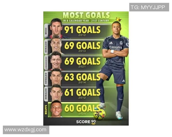 足球巨星全名深度解析：从梅西到C罗的传奇之路